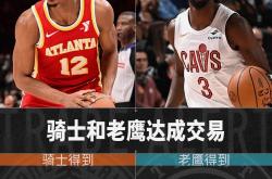 老鹰三巨头联手，命运悬念得分突破，威少冲击季后赛！