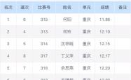 关于无法预估！国际比赛带来意外惊喜连连的信息